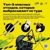 Зелёный курс 1
